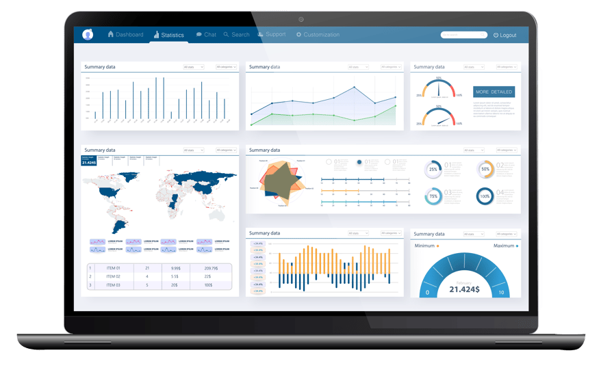 Power Bi Mobile Layout Design