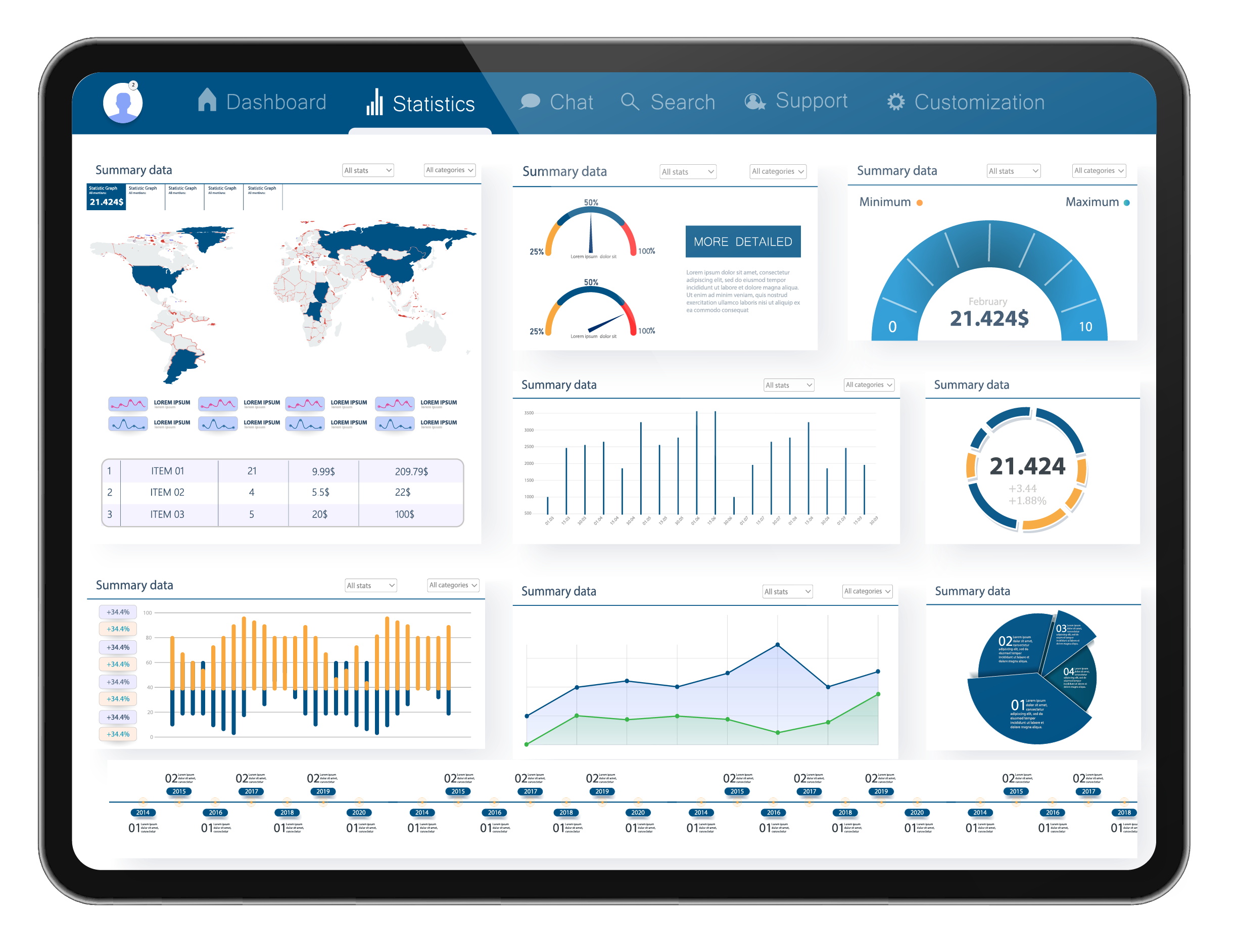 Dashboards Development With Power Bi Tableau Custom D - vrogue.co